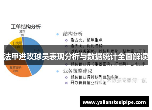 法甲进攻球员表现分析与数据统计全面解读