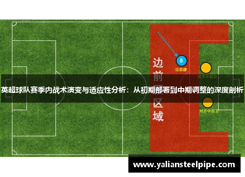 英超球队赛季内战术演变与适应性分析：从初期部署到中期调整的深度剖析